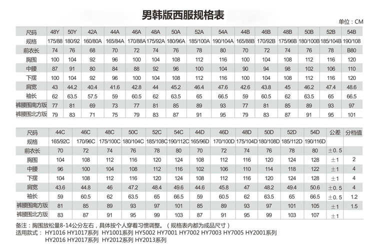 男士西服套装规格表